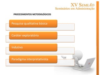 PROCEDIMENTOS METODOLÓGICOS


Pesquisa qualitativa básica


Caráter exploratório


Indutivo


Paradigma interpretativista
 