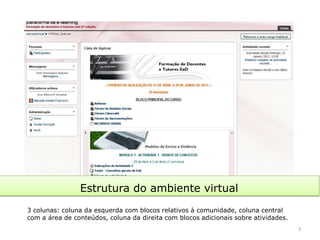 Estrutura do ambiente virtual
3 colunas: coluna da esquerda com blocos relativos à comunidade, coluna central
com a área de conteúdos, coluna da direita com blocos adicionais sobre atividades.
                                                                                     3
 