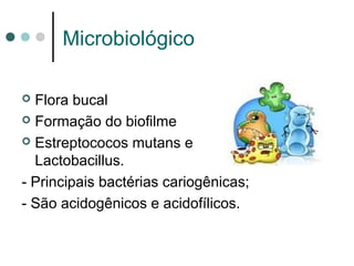 Microbiológico
 Flora bucal
 Formação do biofilme
 Estreptococos mutans e
Lactobacillus.
- Principais bactérias cariogênicas;
- São acidogênicos e acidofílicos.
 