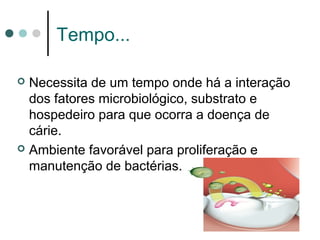 Tempo...
 Necessita de um tempo onde há a interação
dos fatores microbiológico, substrato e
hospedeiro para que ocorra a doença de
cárie.
 Ambiente favorável para proliferação e
manutenção de bactérias.
 