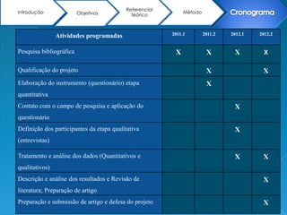 Referências:BARDIM, L. Análise de Conteúdo. Lisboa: Edições 70, 2010.BARINI, U. F. Políticas e Diretrizes de RH. In: Manual de Gestão de Pessoas e Equipes: Estratégias e Tendências, volume 1. São Paulo: Editora Gente, 2002.       BARUCH, Y. Career systems in transition: a normativemodel for careerpractices, PersonalReview, v. 32, n 2, p. 231-251, 2003.       BUJOLD, C. Constructingcareerthroughnarrative. Journal of Vocational Behavior , v. 64 , p. 470–484, 2004.HALL, D. T. (2004). The protean career: a quarter-century journey. Journal of vocational behavior. 65 (1), 1-13. KILIMNIK, Z. M. Transformações e transições nas carreiras: estudos nacionais e internacionais sobre o tema. Rio de Janeiro: Qualitymark, 2011.RIBEIRO, M. A. Psicologia e gestão de pessoas: reflexões críticas e temas afins (ética, competência e carreira). São Paulo: Vetor, 2009. ROUSSEAU, D.M. Psychological Contracts in Organizations. Sage, Thousand Oaks, CA, 1995