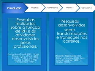 Pesquisas realizadas sobre a função de RH e as atividades desenvolvidas pelos profissionais. (Lacombe e Tonelli, 2001; Tanure Tanure, Evans e Pucik , 2007; Curado, Wood e Lins (1995); Venosa e Abbud (1995); Albuquerque (1987) .Pesquisas desenvolvidassobre transformações e transições nas carreiras.(Kilimnik, 2000; McDonald, Brown  e Bradley, 2005; Prat, Arnould, Mackey (2001); Martins (2010).