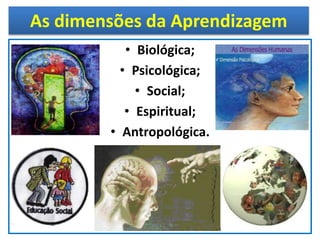As dimensões da Aprendizagem
• Biológica;
• Psicológica;
• Social;
• Espiritual;
• Antropológica.
 