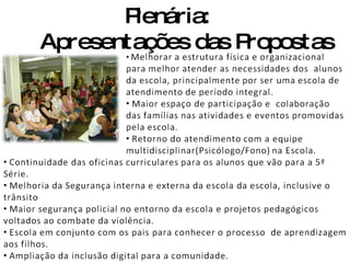 Plenária:   Apresentações das Propostas 