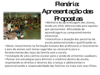 Plenária: Apresentação das  Propostas 