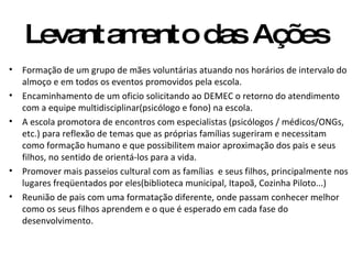 Levantamento das Ações Formação de um grupo de mães voluntárias atuando nos horários de intervalo do almoço e em todos os eventos promovidos pela escola. Encaminhamento de um oficio solicitando ao DEMEC o retorno do atendimento com a equipe multidisciplinar(psicólogo e fono) na escola. A escola promotora de encontros com especialistas (psicólogos / médicos/ONGs, etc.) para reflexão de temas que as próprias famílias sugeriram e necessitam como formação humano e que possibilitem maior aproximação dos pais e seus filhos, no sentido de orientá-los para a vida. Promover mais passeios cultural com as famílias  e seus filhos, principalmente nos lugares freqüentados por eles(biblioteca municipal, Itapoã, Cozinha Piloto...) Reunião de pais com uma formatação diferente, onde passam conhecer melhor como os seus filhos aprendem e o que é esperado em cada fase do desenvolvimento. 