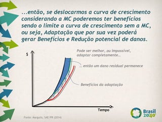 Pode ser melhor, ou impossível,
adaptar completamente…
Benefícios da adaptação
… então um dano residual permanece
Tempo
$
...então, se deslocarmos a curva de crescimento
considerando a MC poderemos ter benefícios
sendo o limite a curva de crescimento sem a MC,
ou seja, Adaptação que por sua vez poderá
gerar Benefícios e Redução potencial de danos.
Fonte: Margulis, SAE/PR (2014)
 