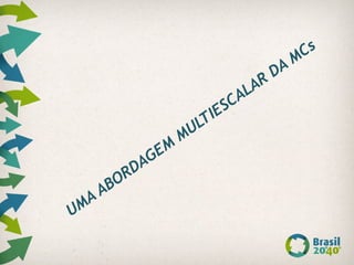 UMA ABORDAGEM
MULTIESCALAR
DA MCs
 