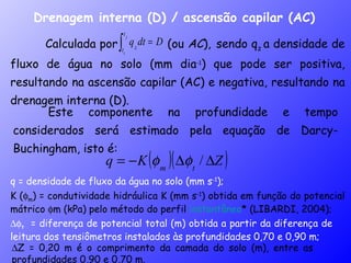 Drenagem interna (D) / ascensão capilar (AC) Calculada por  (ou  AC ),   sendo q z  a densidade de fluxo de água no solo (mm dia -1 ) que pode ser positiva, resultando na ascensão capilar (AC) e negativa, resultando na drenagem interna (D). Este componente na profundidade e tempo considerados será estimado pela equação de Darcy-Buchingham, isto é: q = densidade de fluxo da água no solo (mm s -1 ); K (  m ) = condutividade hidráulica K (mm s -1 ) obtida em função do potencial mátrico   m (kPa) pelo método do perfil  instantâneo * (LIBARDI, 2004);  t   = diferença de potencial total (m) obtida a partir da diferença de leitura dos tensiômetros instalados às profundidades 0,70 e 0,90 m;  Z = 0,20 m é o comprimento da camada do solo (m), entre as profundidades 0,90 e 0,70 m. 