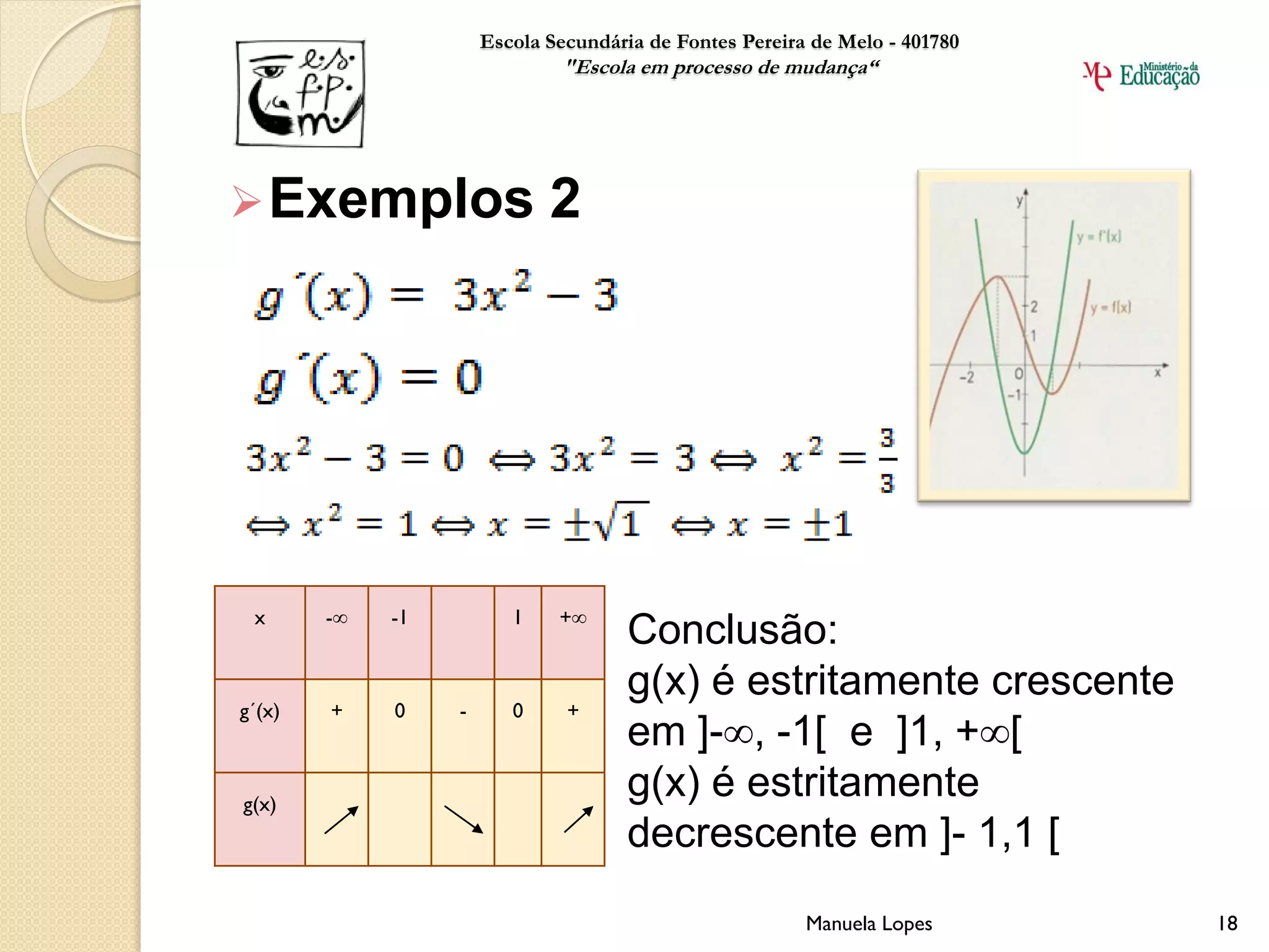 Escola Secundária de Fontes Pereira de Melo - 401780
                              "Escola em processo de mudança“




 Exemplos                   2




 x      -   -1          1    +
                                     Conclusão:
                                     g(x) é estritamente crescente
g´(x)   +    0    -      0     +
                                     em ]-, -1[ e ]1, +[
g(x)
                                     g(x) é estritamente
                                     decrescente em ]- 1,1 [
                                                         Manuela Lopes       18
 