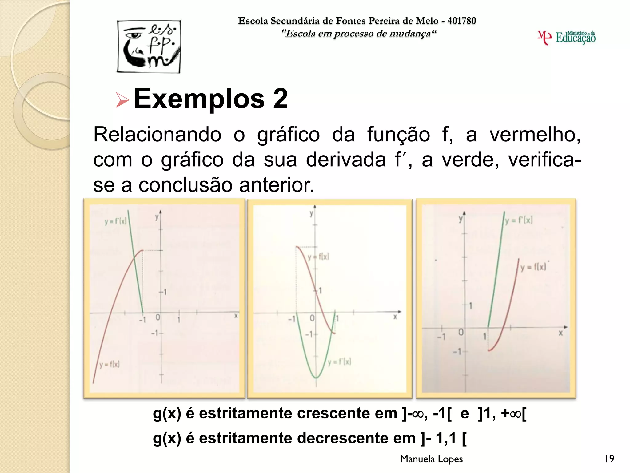 Escola Secundária de Fontes Pereira de Melo - 401780
                         "Escola em processo de mudança“




   Exemplos            2
Relacionando o gráfico da função f, a vermelho,
com o gráfico da sua derivada f´, a verde, verifica-
se a conclusão anterior.




      g(x) é estritamente crescente em ]-, -1[ e ]1, +[
      g(x) é estritamente decrescente em ]- 1,1 [
                                                    Manuela Lopes       19
 