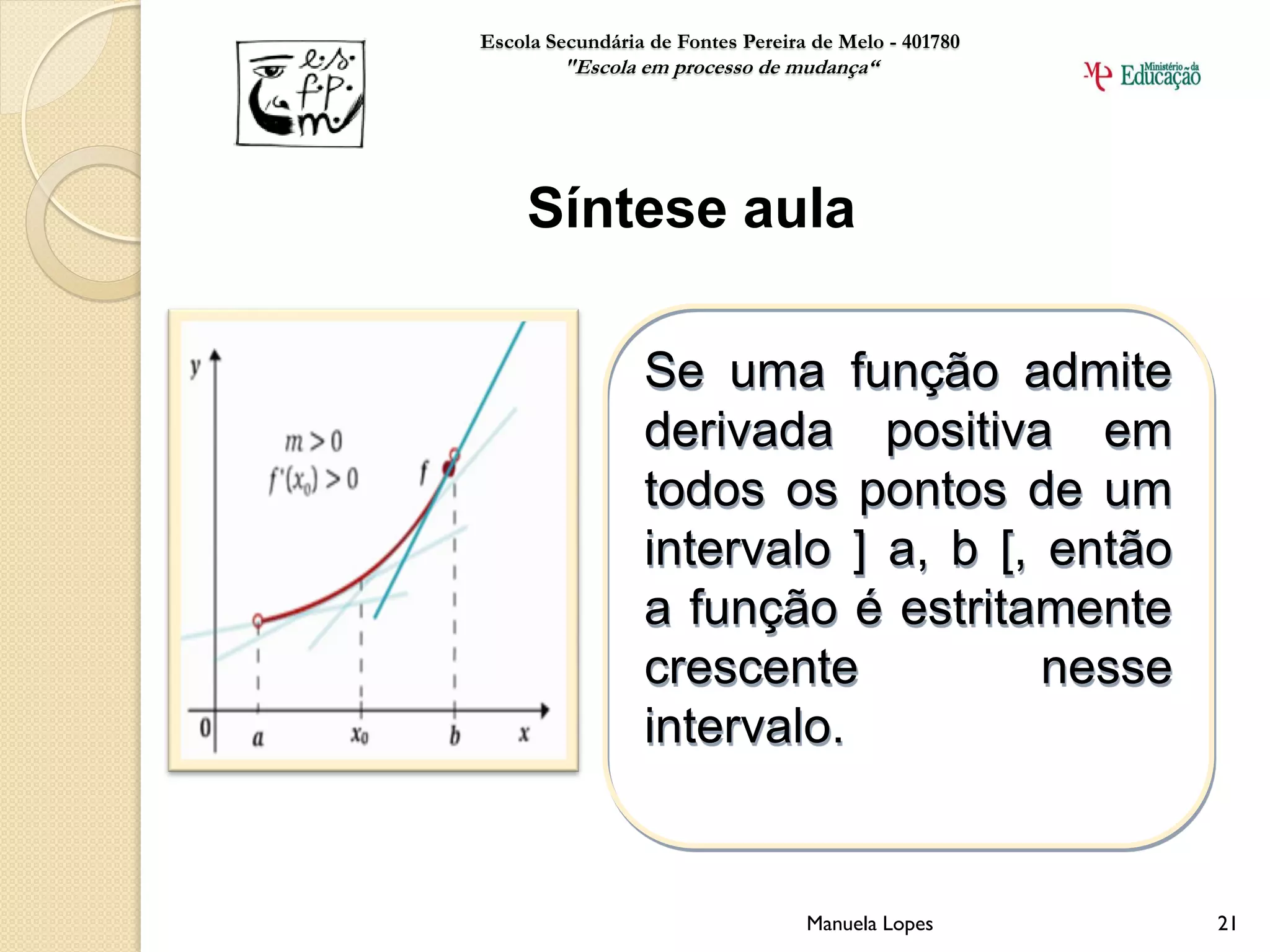 Escola Secundária de Fontes Pereira de Melo - 401780
        "Escola em processo de mudança“




     Síntese aula

                 Se uma função admite
                 derivada positiva em
                 todos os pontos de um
                 intervalo ] a, b [, então
                 a função é estritamente
                 crescente           nesse
                 intervalo.


                                   Manuela Lopes       21
 