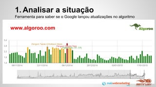 1. Analisar a situação
Ferramenta para saber se o Google lançou atualizações no algoritmo
www.algoroo.com
 