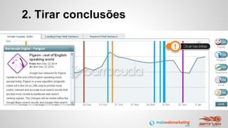 2. Tirar conclusões
 