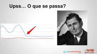 Upss… O que se passa?
 