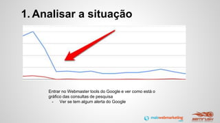 1. Analisar a situação
Entrar no Webmaster tools do Google e ver como está o
gráfico das consultas de pesquisa
- Ver se tem algum alerta do Google
 