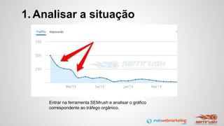 1. Analisar a situação
Entrar na ferramenta SEMrush e analisar o gráfico
correspondente ao tráfego orgânico.
 