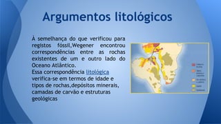 Argumentos litológicos
À semelhança do que verificou para
registos fóssil,Wegener encontrou
correspondências entre as rochas
existentes de um e outro lado do
Oceano Atlântico.
Essa correspondência litológica
verifica-se em termos de idade e
tipos de rochas,depósitos minerais,
camadas de carvão e estruturas
geológicas

 