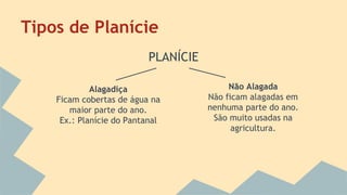 Tipos de Planície
PLANÍCIE
Alagadiça
Ficam cobertas de água na
maior parte do ano.
Ex.: Planície do Pantanal
Não Alagada
Não ficam alagadas em
nenhuma parte do ano.
São muito usadas na
agricultura.