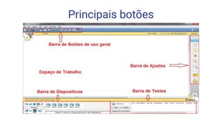 Principais botões
 