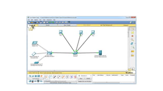 Cisco Packet Tracer