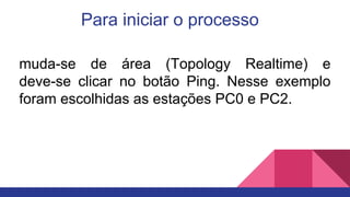 Para iniciar o processo
muda-se de área (Topology Realtime) e
deve-se clicar no botão Ping. Nesse exemplo
foram escolhidas as estações PC0 e PC2.
 