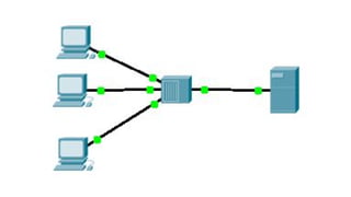 Cisco Packet Tracer