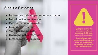Sinais e Sintomas
● Inchaço de toda ou parte de uma mama;
● Nódulo único endurecido;
● Dor na mama ou mamilo;
● Inversão do mamilo;
● Vermelhidão na pele;
● Secreção pelos mamilos;
● Linfonodos aumentados
 