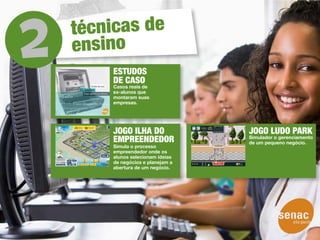 técnicas de
ensino
    ESTUDOS
    DE CASO
    Casos reais de
    ex-alunos que
    montaram suas
    empresas.




    JOGO ILHA DO               JOGO LUDO PARK
    EMPREENDEDOR               Simulador o gerenciamento
                               de um pequeno negócio.
    Simula o processo
    empreendedor onde os
    alunos selecionam ideias
    de negócios e planejam a
    abertura de um negócio.
 