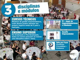 disciplinas
      e módulos
CURSOS TÉCNICOS
Módulos de gestão empreendedora,           PI – Jogos de
onde alunos podem planejar seu             Empreendedorismo
próprio negócio antes de ir para o         e Cidadania
mercado.


ENSINO SUPERIOR                            Desafio
                                           Empreendedor
Na Graduação e Pós-Graduação,
todos os cursos possuem ao menos
uma disciplina sobre o tema.

                                     Bota pra Fazer
                                     Kauffman
                                     Foundation –
                                     Endeavor
 