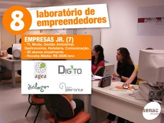 la boratório de
      empre  endedores
EMPRESAS JR. (7)
- TI, Moda, Gestão Ambiental,
Gastronomia, Hotelaria, Comunicação.
- 35 alunos anualmente
- Receita Média: R$ 350K/ano
 