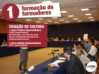fo rmação de
            f ormadores

CRIAÇÃO DE CULTURA
> Curso Cultura Empreendedora
(1200 capacitados)
Construção, em sala de aula,
de um ambiente favorável ao
empreendedorismo.
> Curso Atitude Empreendedora
(270 capacitados)
 