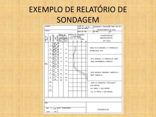 EXEMPLO DE RELATÓRIO DE
SONDAGEM
 