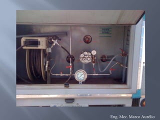 Laboratório de CombustãoEng. Mec. Marco Aurélio