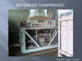 LABORATÓRIO DE COMBUSTÃOEng. Mec. Marco Aurélio