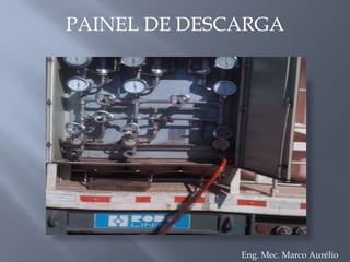 Eng. Mec. Marco Aurélio