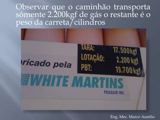 Eng. Mec. Marco Aurélio