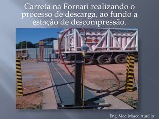 A seguir fotos da estação de descompressão em Rio Verde, Caminhão de cilindros com Gás Natural fazendo a descarga na Cerâmica Fornari.Eng. Mec. Marco Aurélio