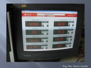 Eng. Mec. Marco Aurélio