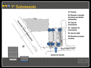 1º Sobressolo
                                       01- Portaria
                                       02- Elevador e escadas
                                       de acesso aos demais
                                       sobressolos
                                       03- Copa de
                                       funcionários
                                       04 – Vestiário de
                06 05       04         funcionários
                                       05- área do vallet
                                       06- Elevador de acesso
                                       ao térreo


                03 02     01



                  Acesso de veículos
 