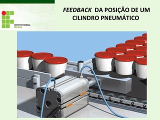 FEEDBACK DA POSIÇÃO DE UM
CILINDRO PNEUMÁTICO
 