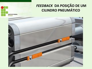 FEEDBACK DA POSIÇÃO DE UM
CILINDRO PNEUMÁTICO
 