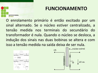 O enrolamento primário é então excitado por um
sinal alternado. Se o núcleo estiver centralizado, a
tensão medida nos terminais do secundário do
transformador é nula. Quando o núcleo se desloca, a
indução dos sinais nas duas bobinas se altera e com
isso a tensão medida na saída deixa de ser nula.
FUNCIONAMENTO
 