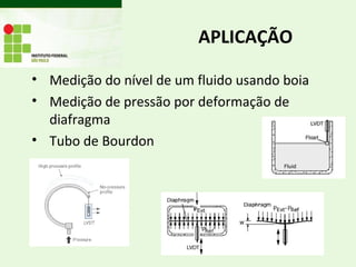 APLICAÇÃO
• Medição do nível de um fluido usando boia
• Medição de pressão por deformação de
diafragma
• Tubo de Bourdon
 