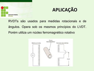 RVDTs são usados para medidas rotacionais e de
ângulos. Opera sob os mesmos princípios do LVDT.
Porém utiliza um núcleo ferromagnético rotativo
APLICAÇÃO
 