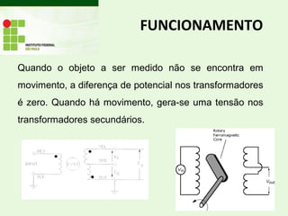 FUNCIONAMENTO
Quando o objeto a ser medido não se encontra em
movimento, a diferença de potencial nos transformadores
é zero. Quando há movimento, gera-se uma tensão nos
transformadores secundários.
 