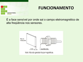 É a face sensível por onde sai o campo eletromagnético de
alta freqüência nos sensores.
FUNCIONAMENTO
 
