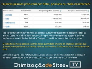 Quantas pessoas procuram por hotel, pousada ou chalé na internet?




São aproximadamente 30 milhões de pessoas buscando opções de hospedagem todos os
meses. Desse total há um bom percentual de pessoas que querem se hospedar em sua
região, pode ser em Búzios, Salvador, Campos do Jordão ou em muitos outros lugares.

O trabalho de nossa agência é extrair dessa quantidade enorme de hóspedes aqueles que
querem se hospedar em sua cidade, levá-los ao seu site e lá influenciá-los a se hospedar com
você.

Com nossa agência seu hotel/pousada vai ser uma das primeiras opções de hospedagem
para muitos hóspedes e você vai descobrir como ganhar dinheiro com a internet.
 
