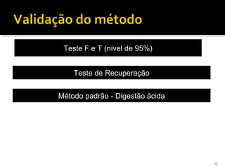 Teste F e T (nível de 95%)
Teste de Recuperação
Método padrão - Digestão ácida
17
 