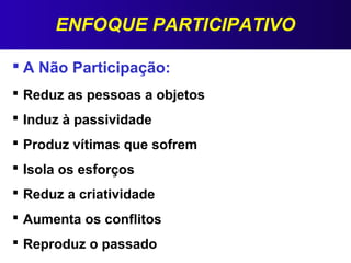 ENFOQUE PARTICIPATIVO
 A Não Participação:
 Reduz as pessoas a objetos
 Induz à passividade
 Produz vítimas que sofrem
 Isola os esforços
 Reduz a criatividade
 Aumenta os conflitos
 Reproduz o passado
 